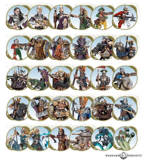 In the Grand Alliance Order there was a Free Peoples faction that was later renamed to Freeguilds with the release of Battletome Cities of Sigmar (2019). . Cities of sigmar pdf